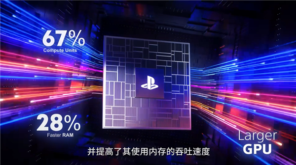網上投注：史上最貴！PS5還是PS5 Pro？我買台電腦它不香嗎？