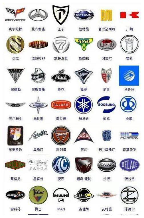 {線上娛樂}(车标志大全及名字图片 品牌大全及价格) {線上娛樂}(车标志大全及名字图片 品牌大全及价格)
